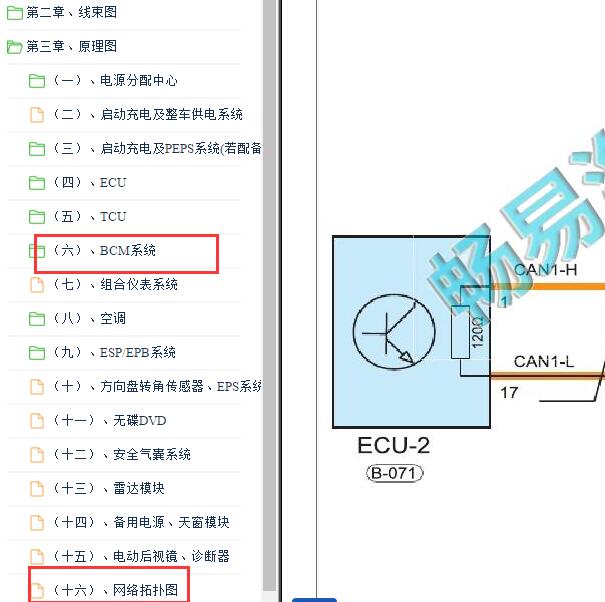 2021-2022年奇瑞艾瑞泽5 网络电路图