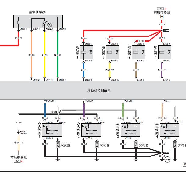 2015年传祺GS4 1.3发动机电路图