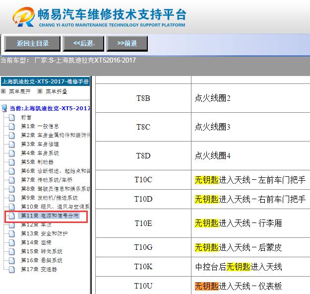 2016年凯迪拉克XT5 无钥匙进入天线位置