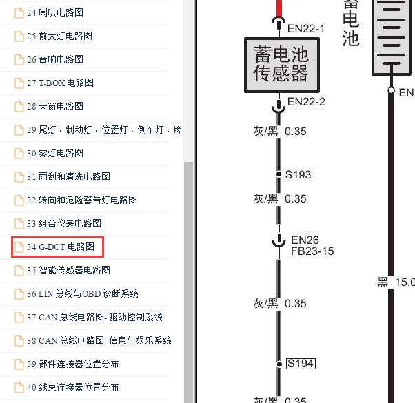 2016-2017年广汽传祺GA6 变速箱电路图