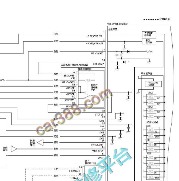 2021年本田雅阁ABS电路图