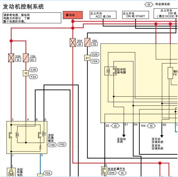 2021年日产轩逸发动机电路图