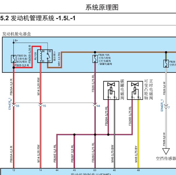 2017年众泰T300 4G15B发动机电路图