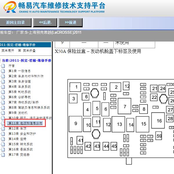 2011年别克君越继电器分配