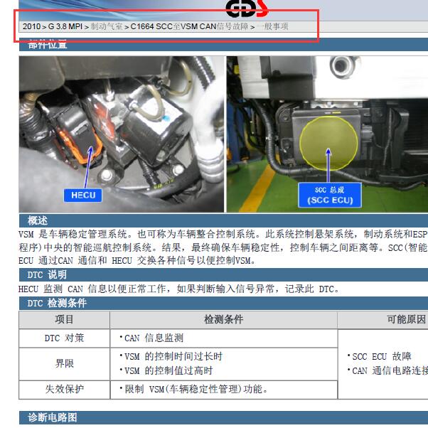2010年现代雅科士C1664故障码资料