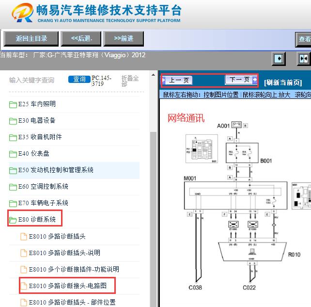 2012年菲亚特菲翔网络通讯电路图