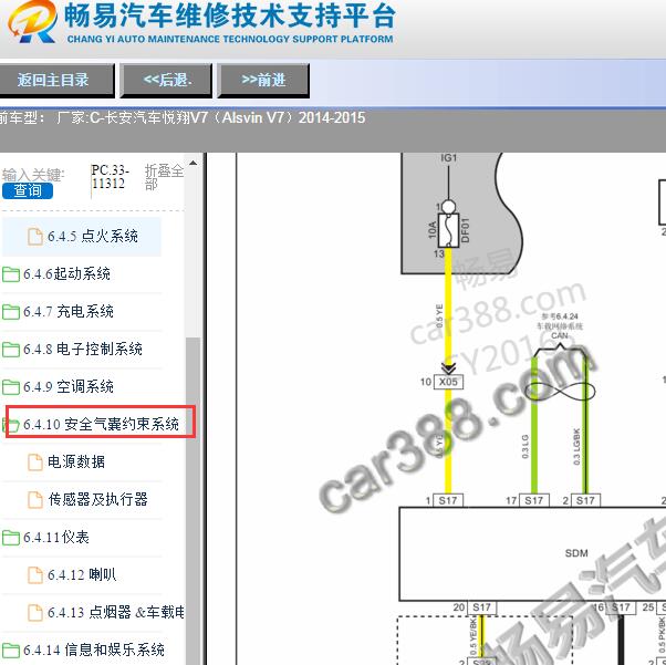 2014-2015年长安悦翔V7安全气囊模块控制线路图