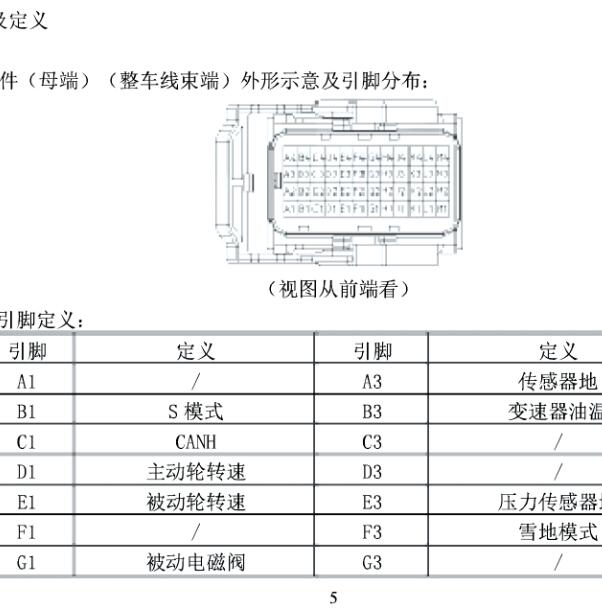 2017年东风风光 CVT变速箱针脚定义.