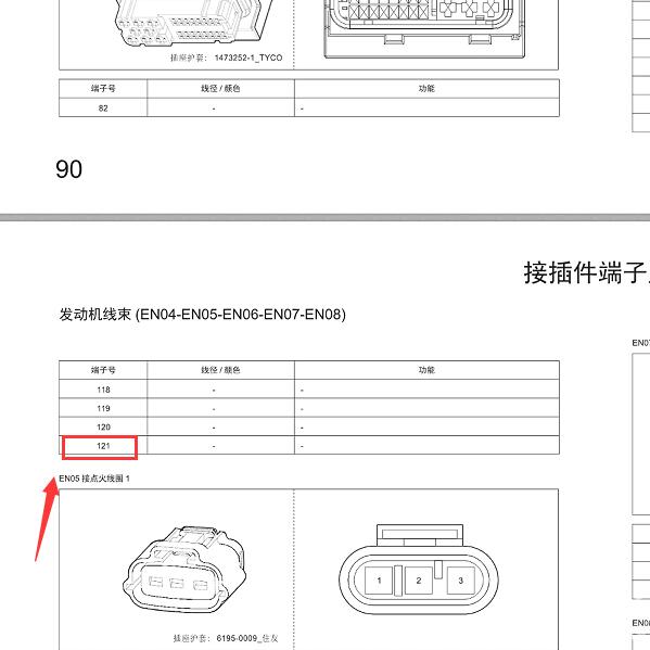 2021年金杯T32 121针发动机针脚