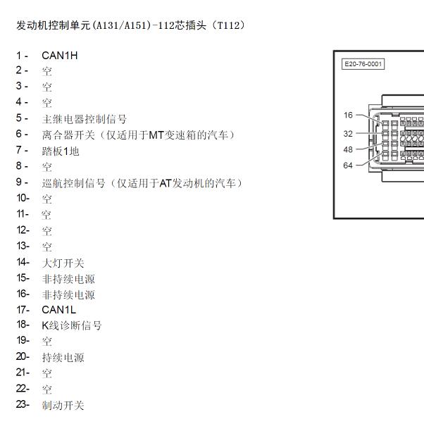 2016年北汽绅宝D20  A151发动机电脑针脚资料