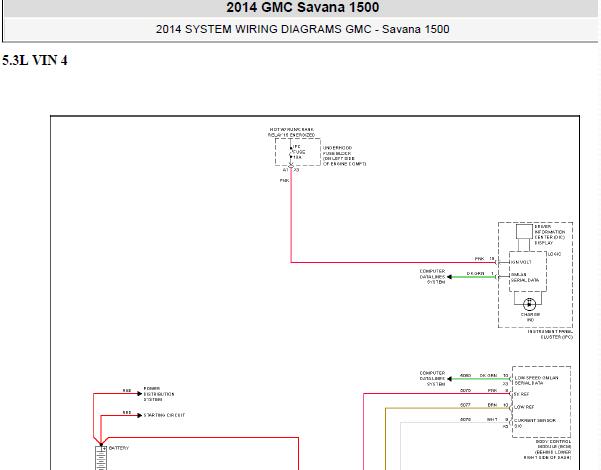 2014年GMC Savana1500起动电路图