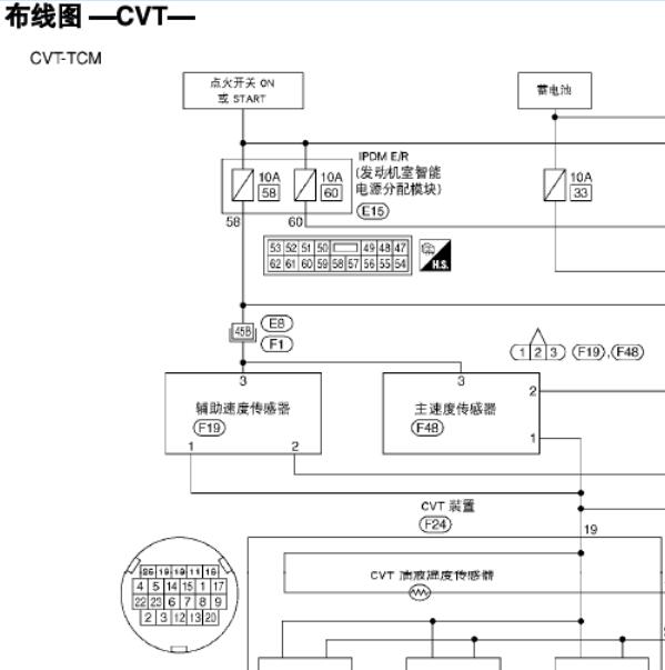 2009年日产轩逸变速箱电路图