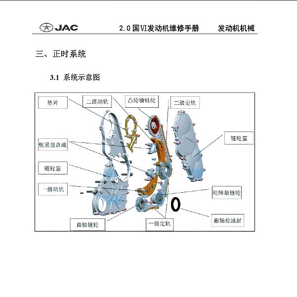 2018年江铃T6 发动机正时