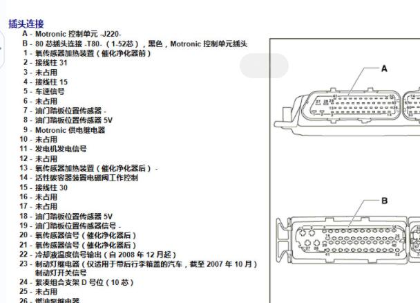 2006年大众POLO发动机针脚
