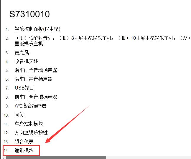 2016-2017年上汽荣威RX5  网络模块位置