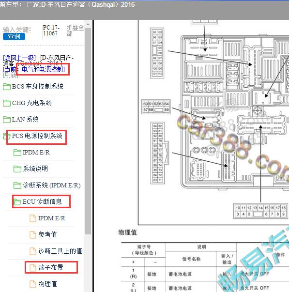 2016年日产逍客IPDM模块针脚定义