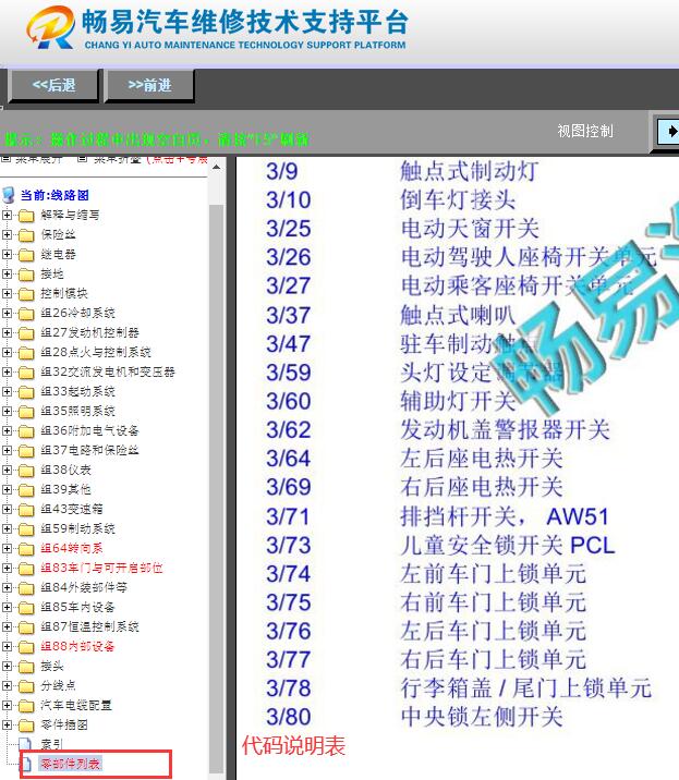 2016年沃尔沃XC60代码说明表