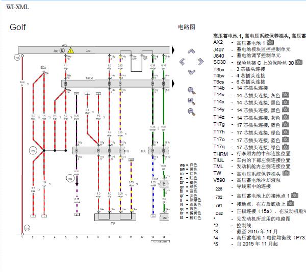 2015年大众高尔夫高压系统电路图