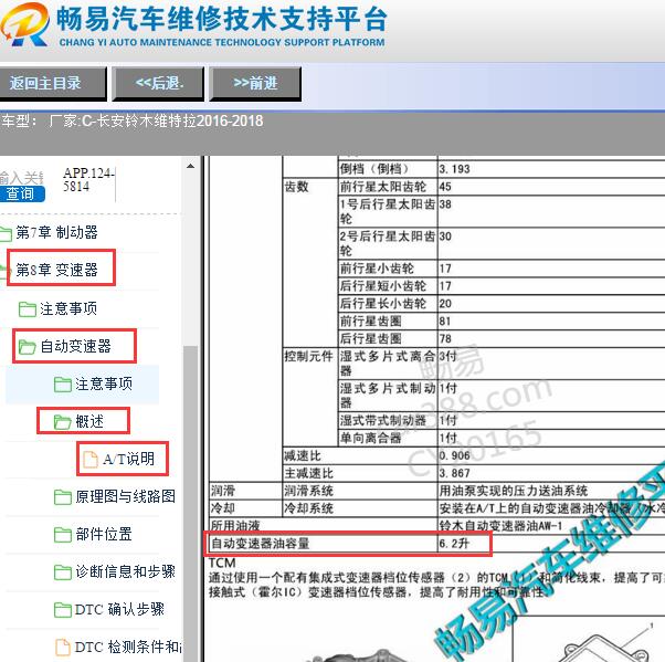 2016-2018年铃木维特拉变速箱油加注量