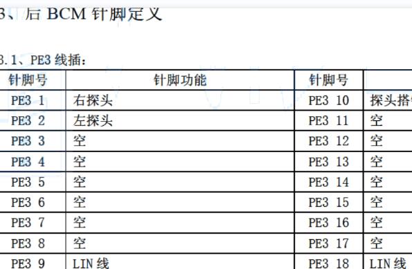 奇瑞A5车身电脑针脚和电路图