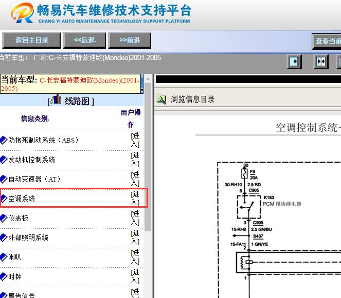 2001-2005年福特蒙迪欧空调电路图