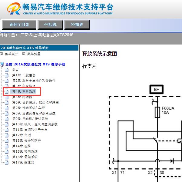 2016年凯迪拉克XTS 尾门开关电路图
