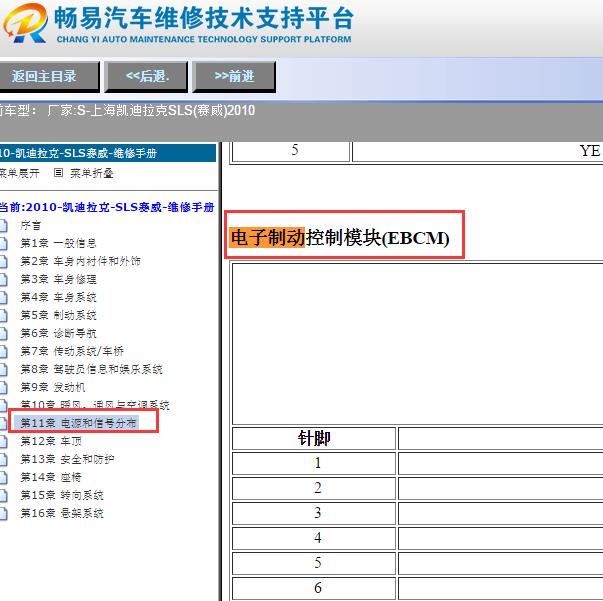 2010年凯迪拉克赛威ABS针脚定义