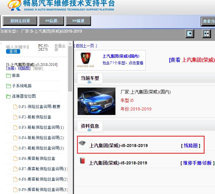 上汽集团(荣威)-i5-2018-2019[ 线路图 ]