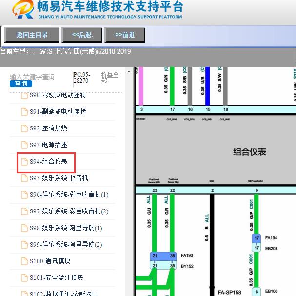 2018-2019年上汽集团(荣威)-i5仪表电路