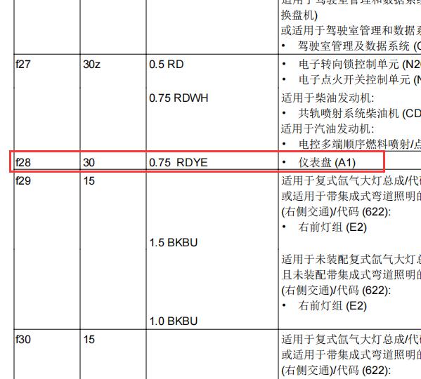 2018年奔驰C180保险位置