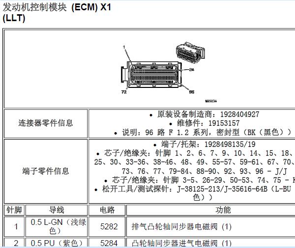 2010年别克昂科雷 LLT发动机针脚