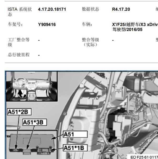 2016年宝马X3 中央网关位置