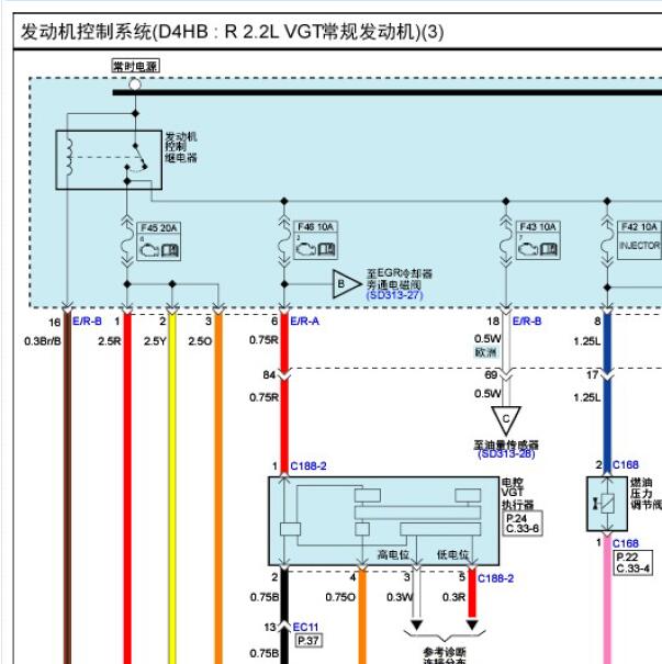 2014年现代格越发动机电路图