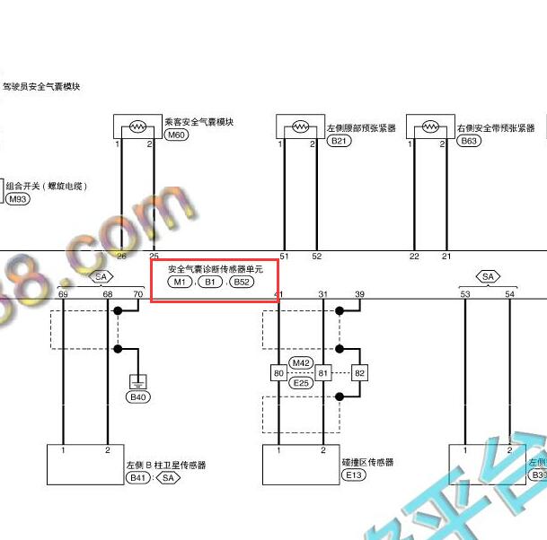 2016年日产逍客气囊电路图