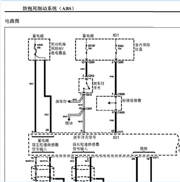 2007年起亚嘉华ABS与气囊电路图