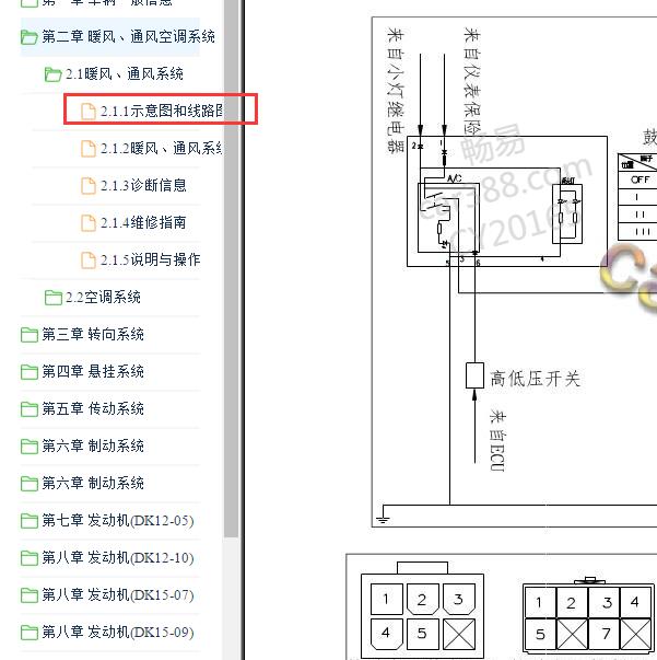 2016-2019年东风小康C32空调电路图