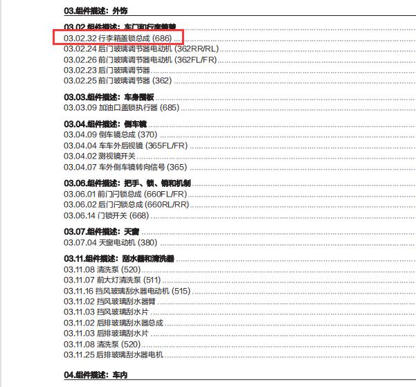 2016年观致3 686代码说明