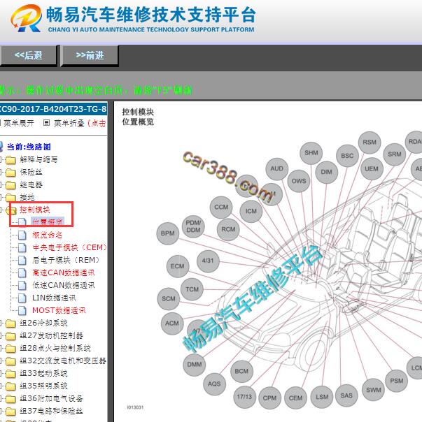 2017年沃尔沃XC90网关位置图