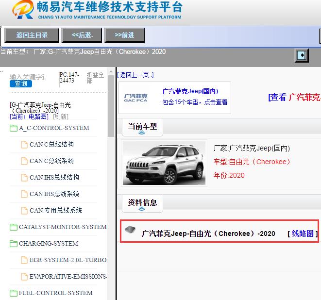 广汽菲克Jeep-自由光（Cherokee）-2020[ 线路图 ]
