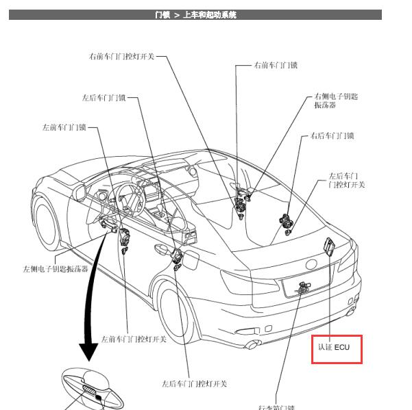 2010年凌志IS300智能钥匙认证ECU具体位置