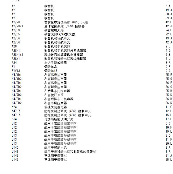 2013年奔驰G63 音响功放电路图