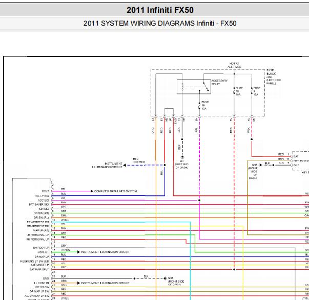 2011年英菲尼迪FX50 车身电路图