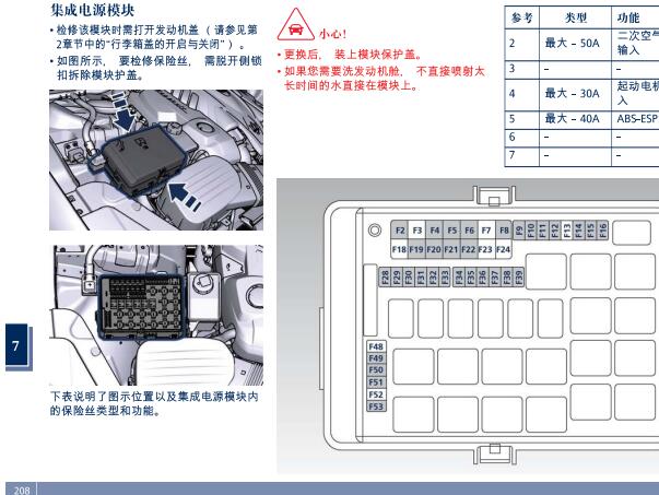 2014年玛莎拉蒂总裁油泵保险丝位置和电路图