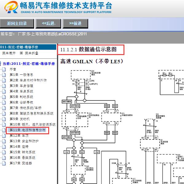 2011年别克君越网络示意图