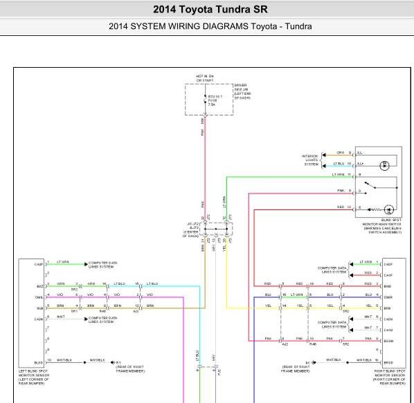 2014年丰田坦途盲点辅助电路图