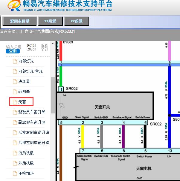 2021年上汽集团(荣威)-RX5天窗电路图