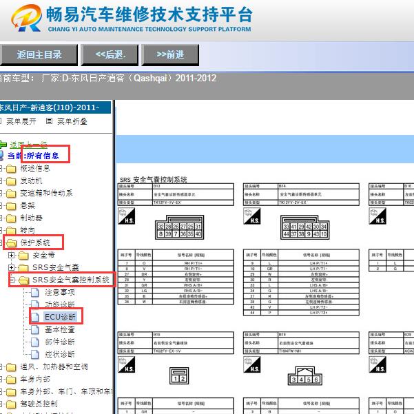 2011-2012年日产逍客气囊针脚图