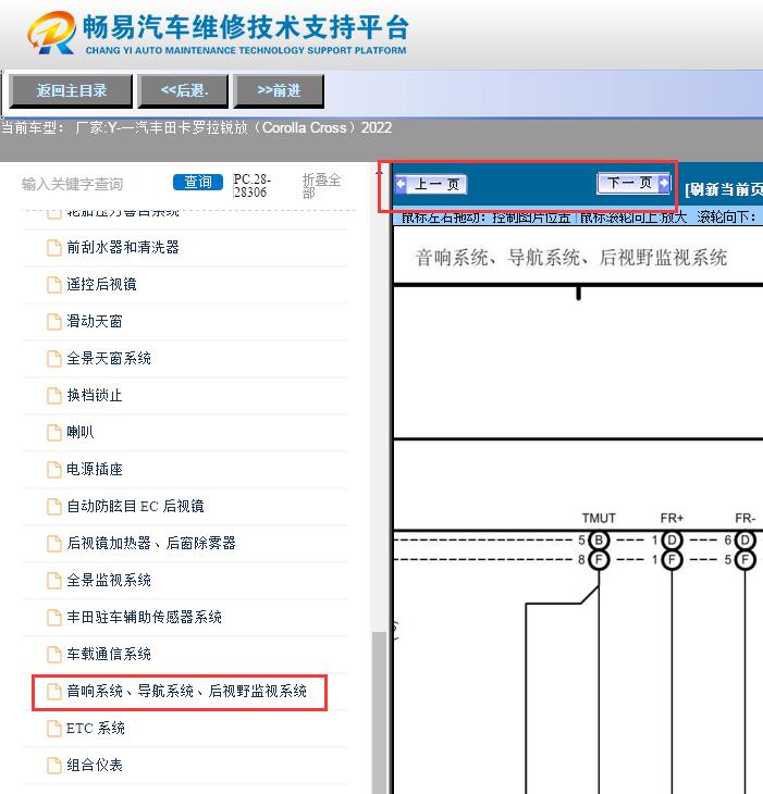 2022年一汽丰田卡罗拉锐放  音响导航系统电路图