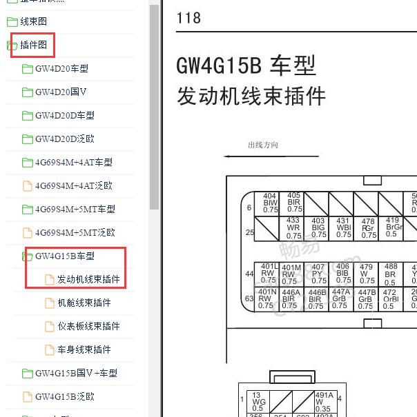 2016年哈弗H6 GW4G15B发动机针脚插头.