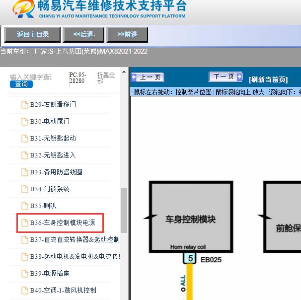 2021-2022年上汽集团(荣威)-iMAX8车身控制电路图